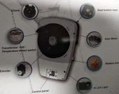 Autotalli rulla ovi moottori